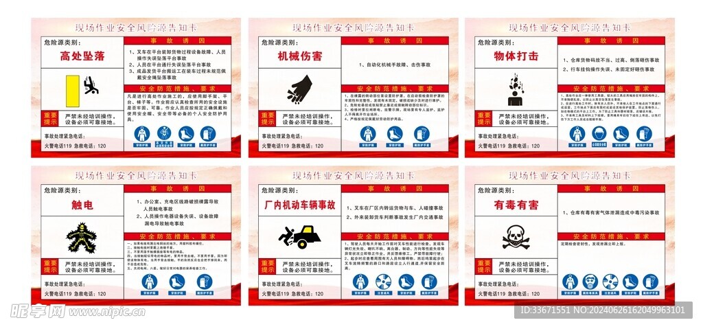 现场作业安全风险源告知卡