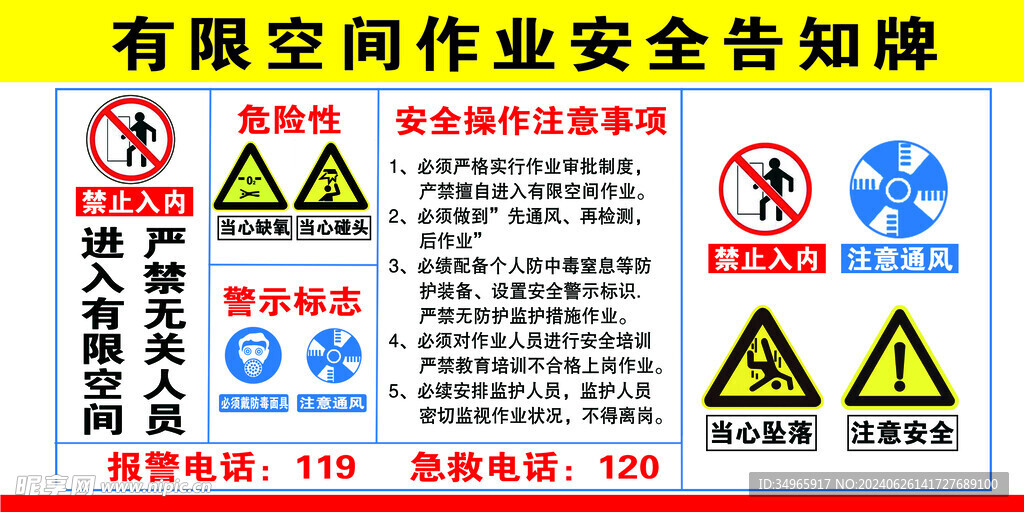 有限空间作业安全告知牌