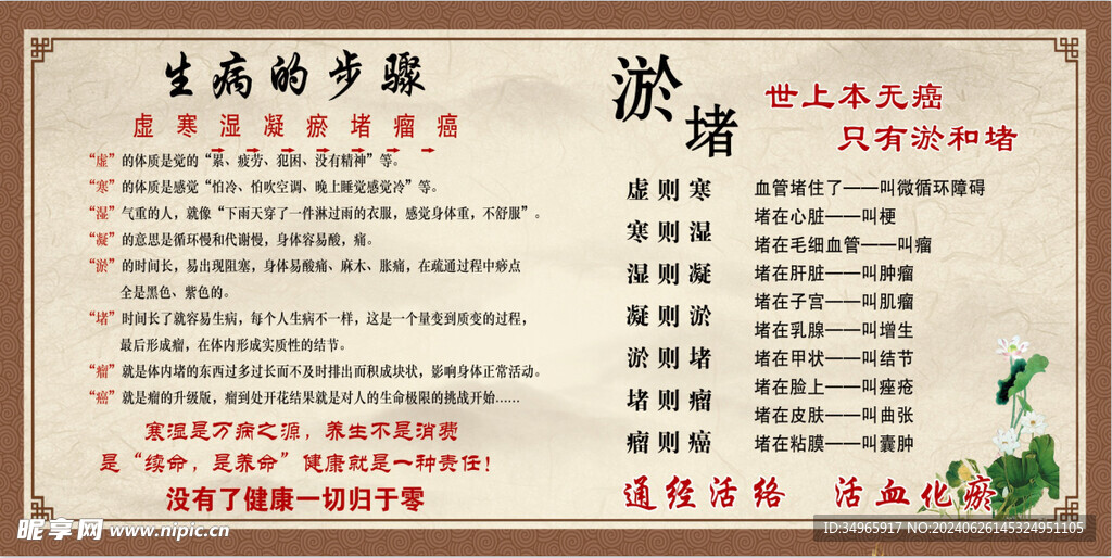 生病的步骤