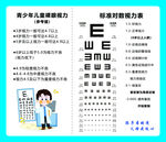 儿童裸眼视力参考值