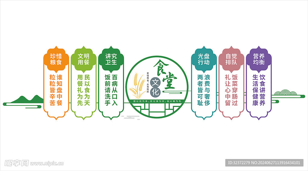 食堂文化墙 