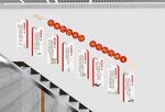 国风楼梯文化墙