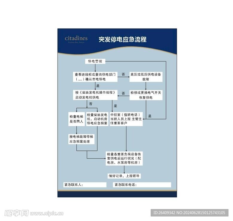 突发停电应急流程