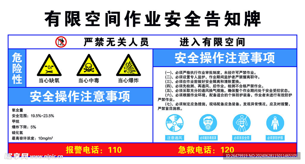 有限空间作业安全告知牌