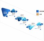 楼梯文化墙 