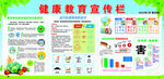 健康教育安全