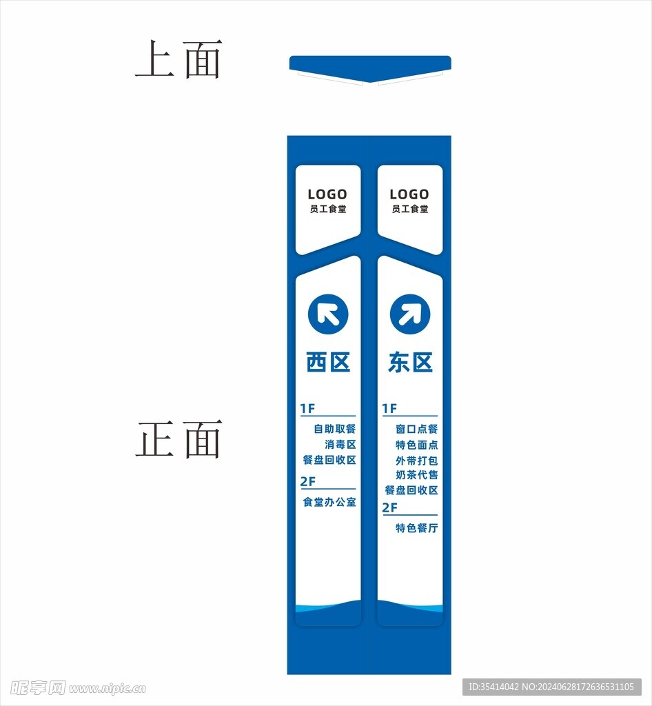 立牌指示牌