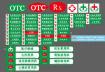 药店标识牌