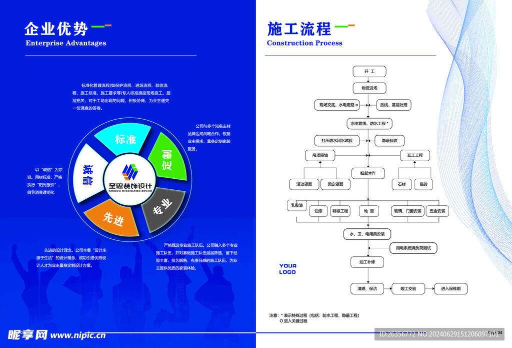 企业优势画册设计