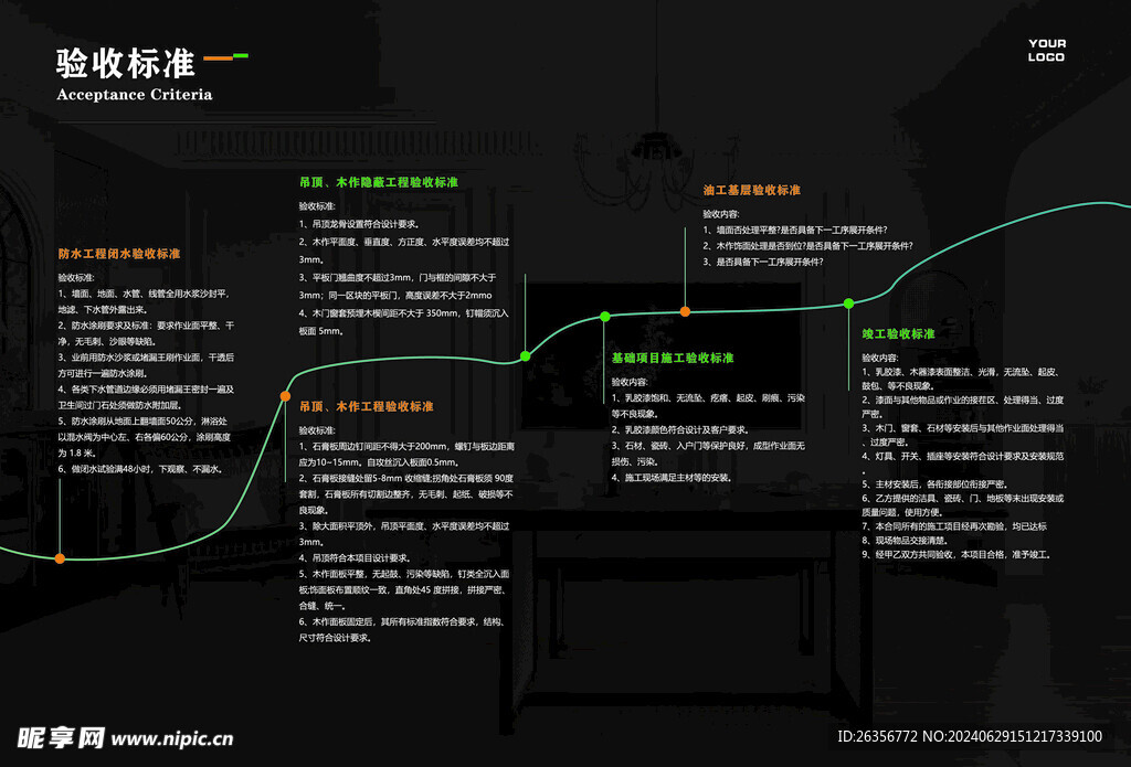 装饰公司验收标准