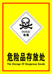 危险物品标签 