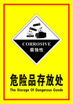 危险物品标签