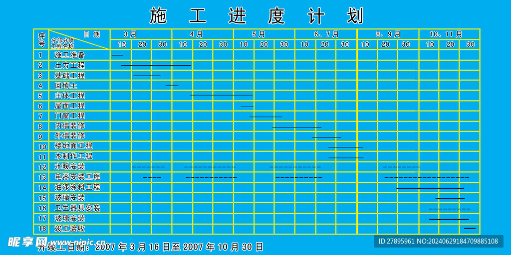 工程进度流程图