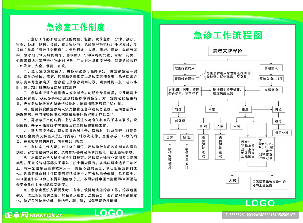 急诊室工作制度