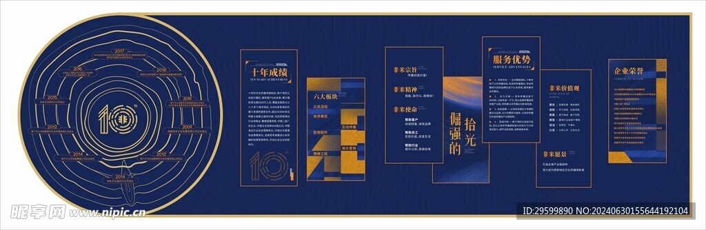 企业介绍展板