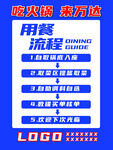 用餐流程