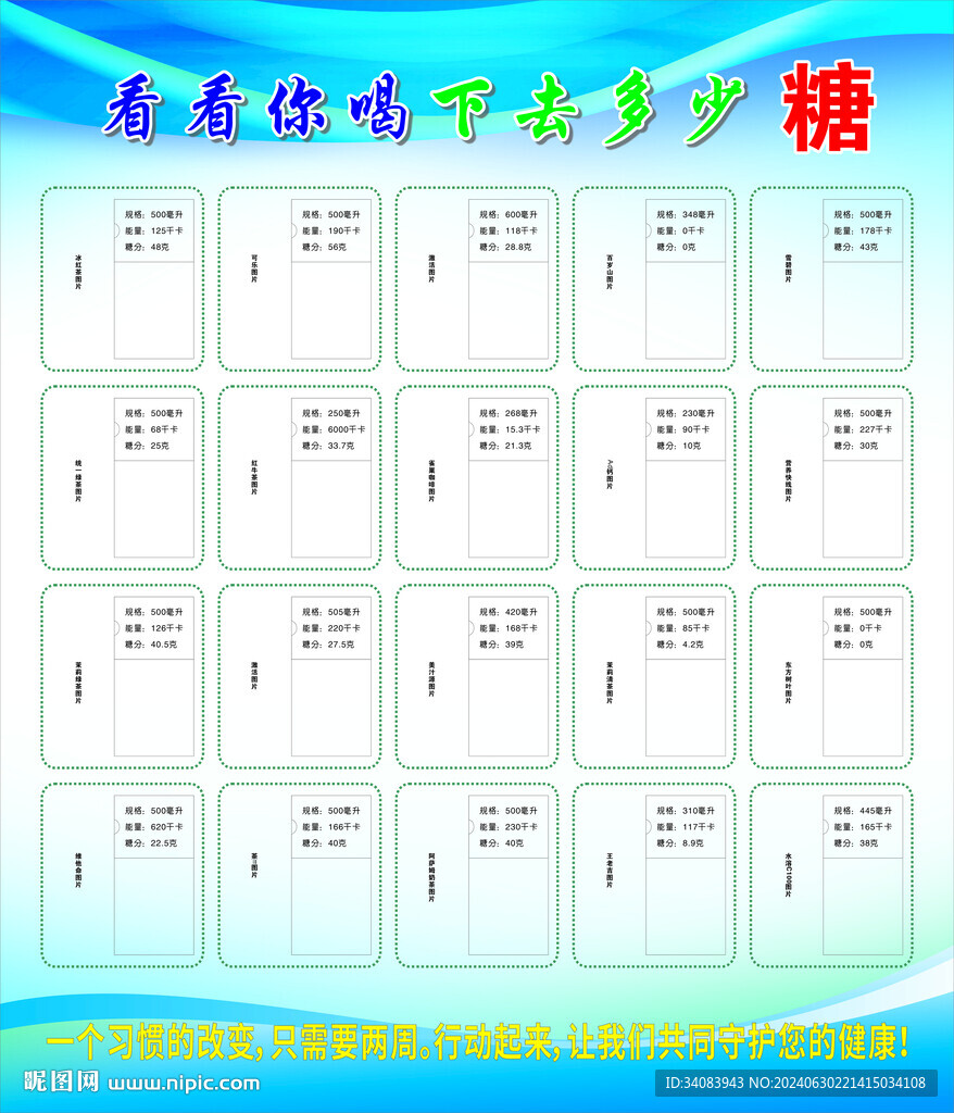 你喝了多少糖