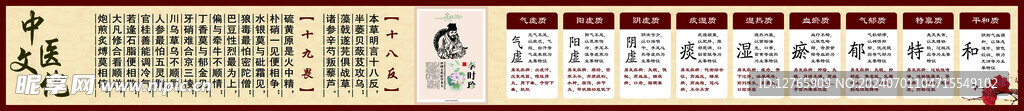中医文化