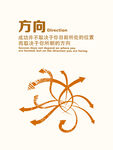 方向