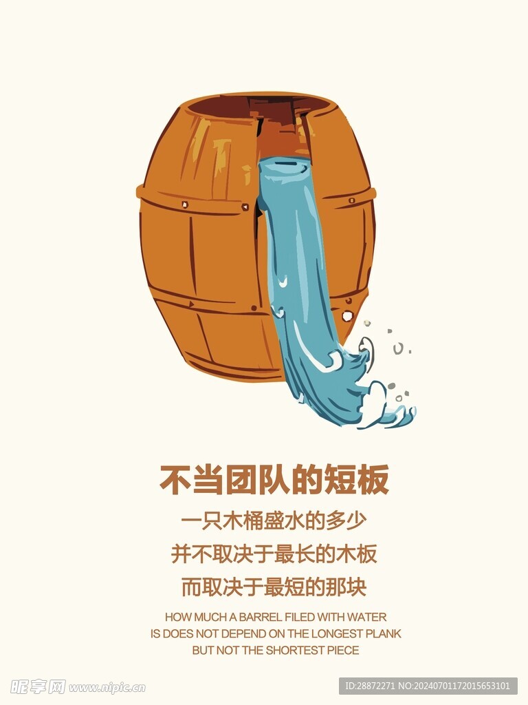 不当团队的短板