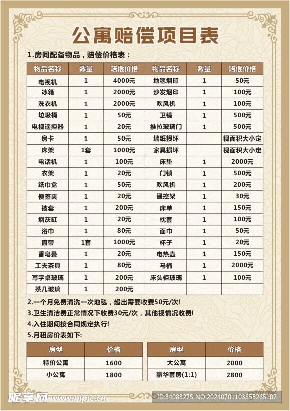 公寓赔偿项目表