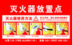 灭火器放置点