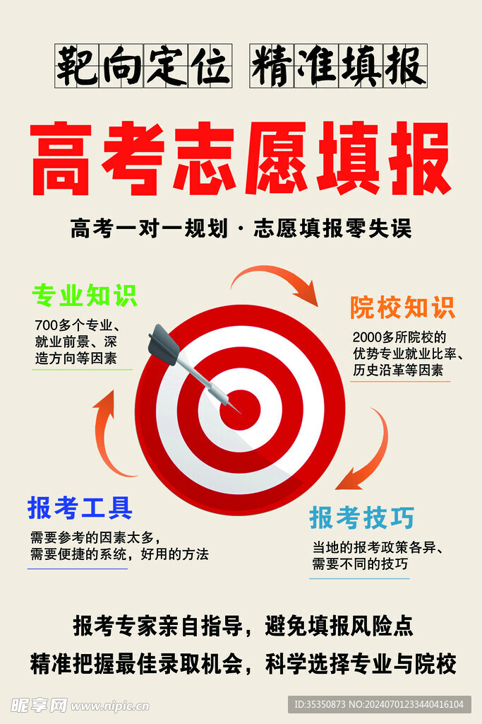 志愿填报