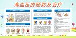 高血压预防治疗