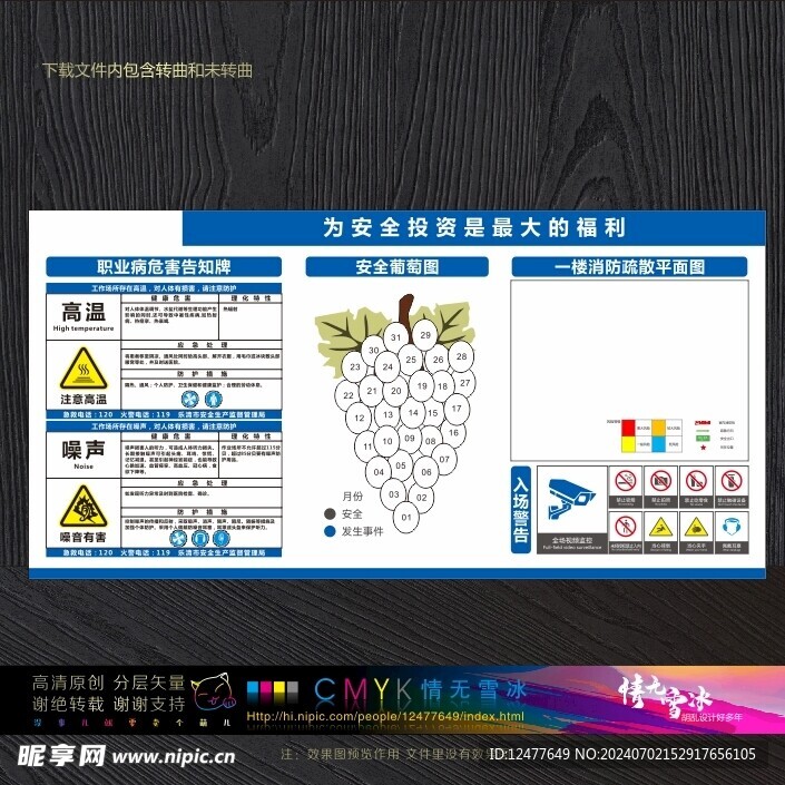 企业安全看板