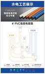 保利强弱线管