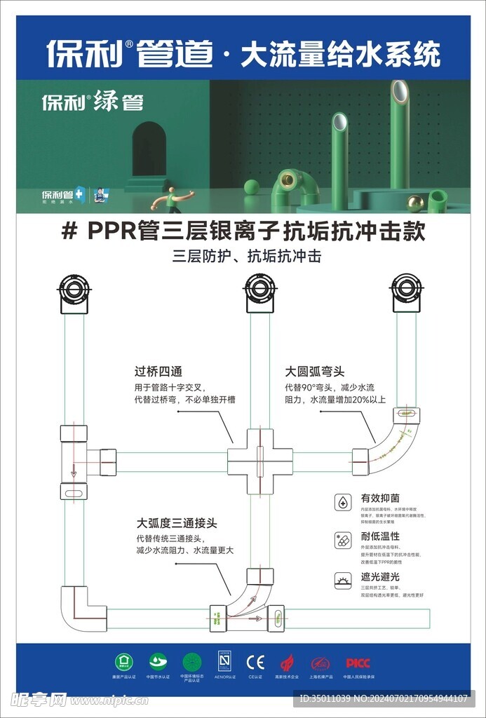 保利绿管三层抗拒管