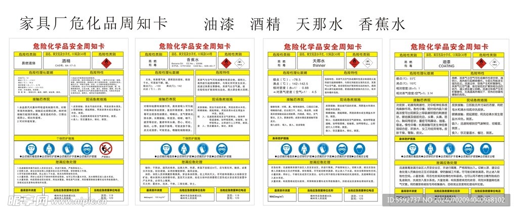 家具厂危化品周知卡