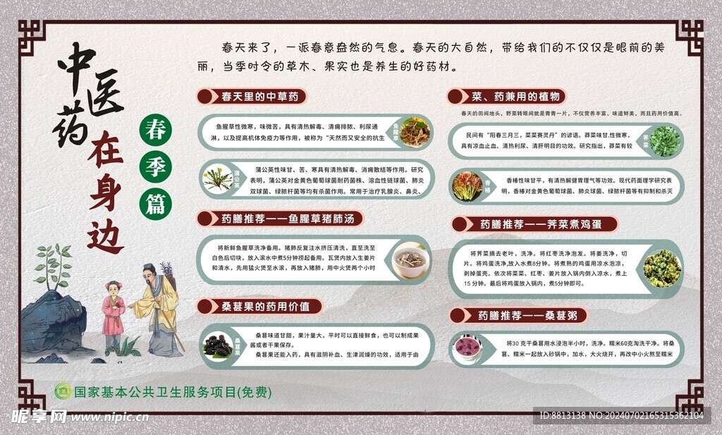 春季养生宣传栏