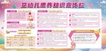 婴幼儿喂养知识宣传栏