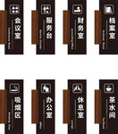 门牌