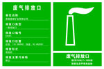 废弃排气口