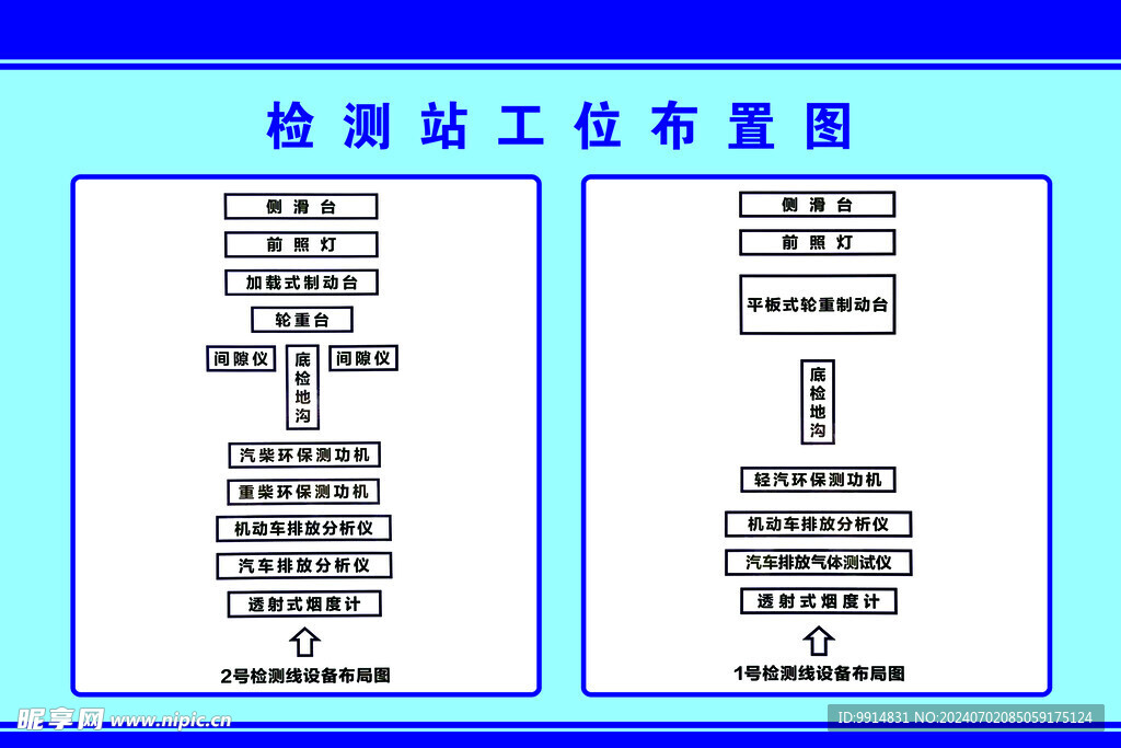 检车站工位布置图