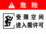 进入需许可