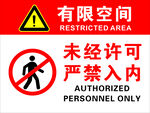 未经许可严禁入内