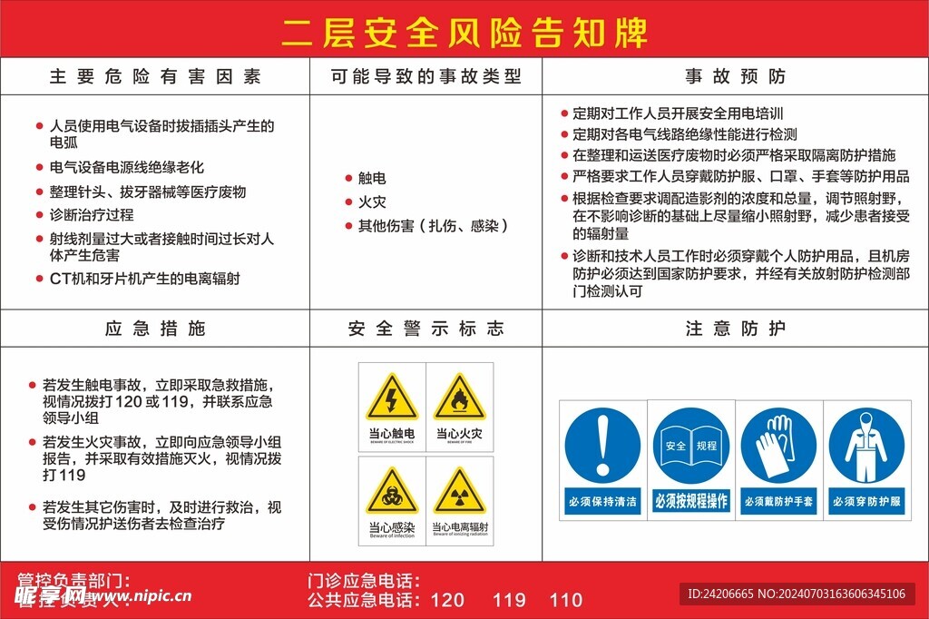 安全风险告知牌