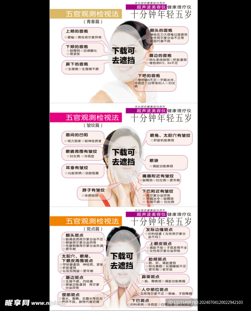 面诊 五官观测检视法