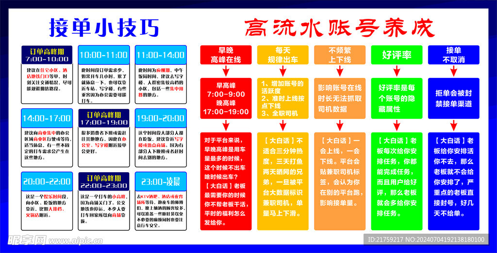 网约车