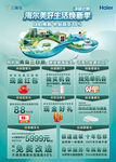 海尔智慧家电海报 