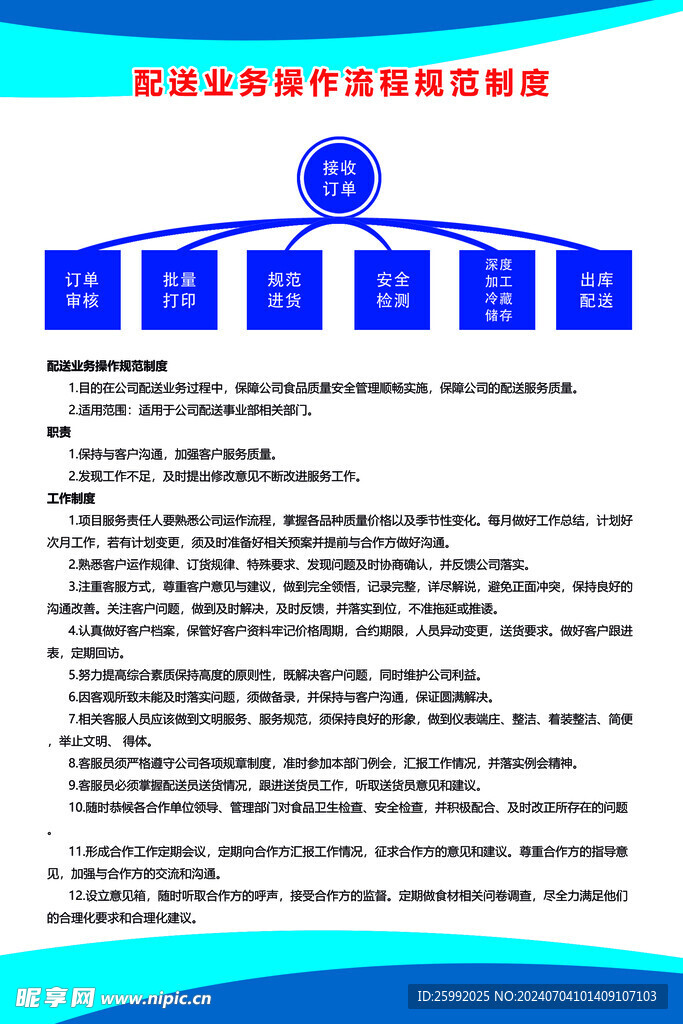 配送业务操作流程规范制度