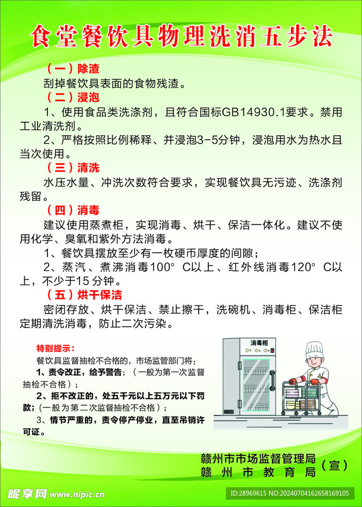 食堂餐饮五步法