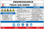 有限空间安全警示