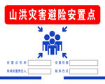 山洪灾害避难点