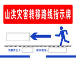 山洪指示牌