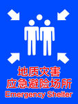 地质灾害避难场所