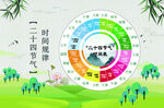 二十四节气时间表